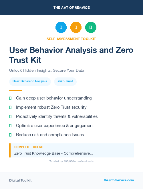 User Behavior Analysis and Zero Trust Kit
