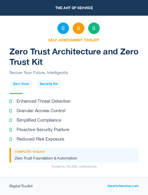 Zero Trust Architecture and Zero Trust Kit
