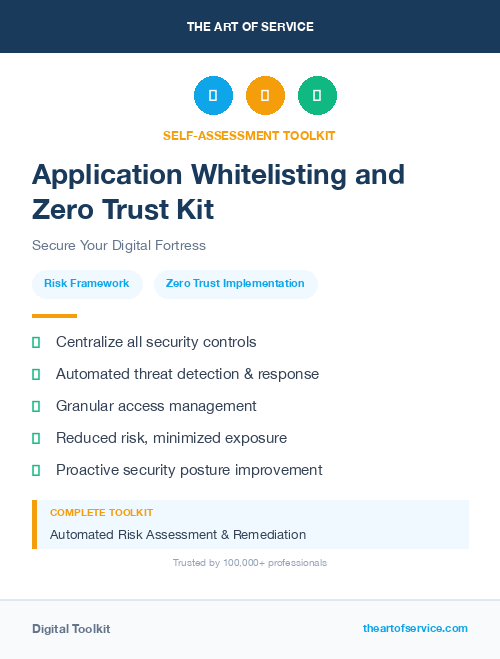 Application Whitelisting and Zero Trust Kit