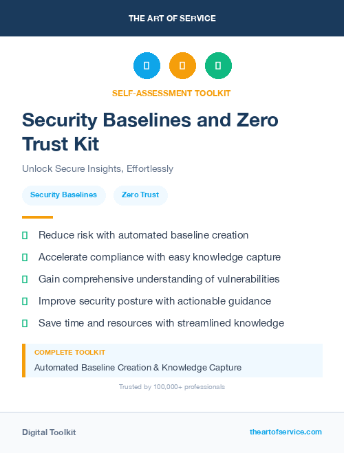 Security Baselines and Zero Trust Kit
