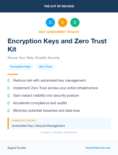 Encryption Keys and Zero Trust Kit