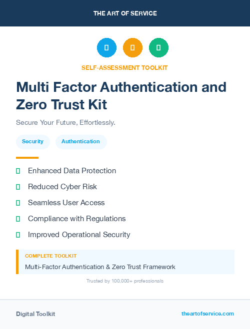 Multi Factor Authentication and Zero Trust Kit