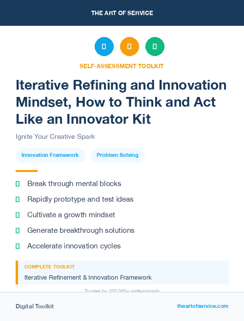 Iterative Refining and Innovation Mindset, How to Think and Act Like an Innovator Kit