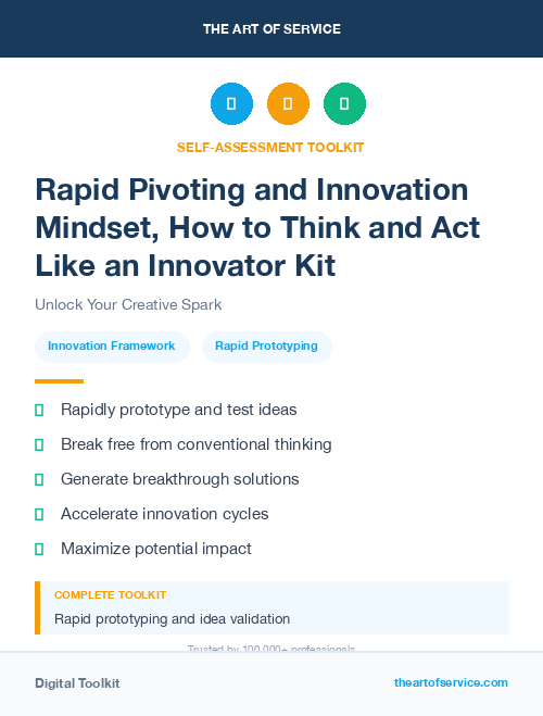 Rapid Pivoting and Innovation Mindset, How to Think and Act Like an Innovator Kit