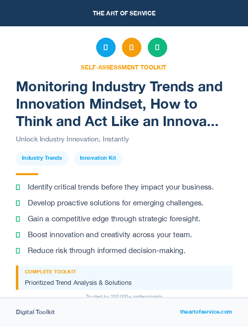 Monitoring Industry Trends and Innovation Mindset, How to Think and Act Like an Innovator Kit