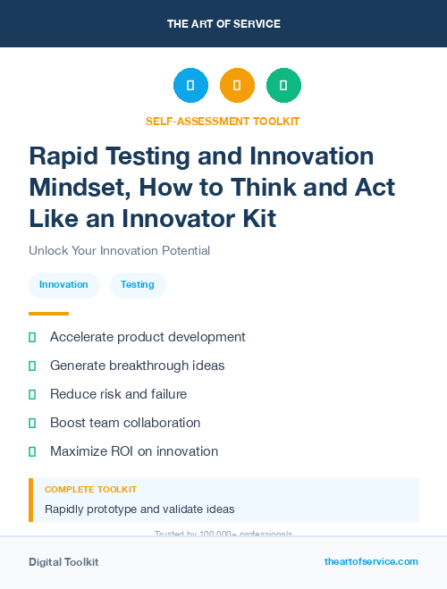 Rapid Testing and Innovation Mindset, How to Think and Act Like an Innovator Kit