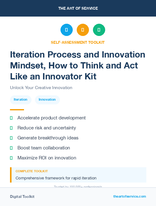 Iteration Process and Innovation Mindset, How to Think and Act Like an Innovator Kit