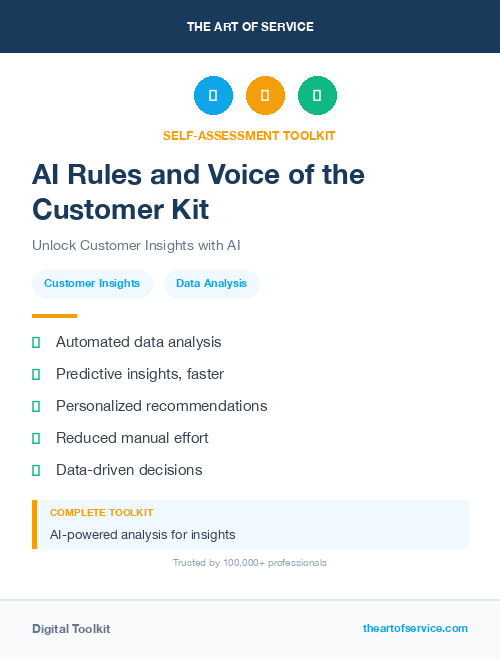 AI Rules and Voice of the Customer Kit