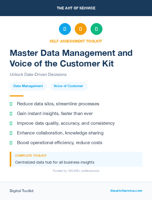 Master Data Management and Voice of the Customer Kit