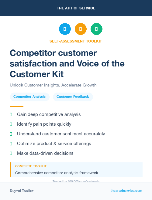 Competitor customer satisfaction and Voice of the Customer Kit