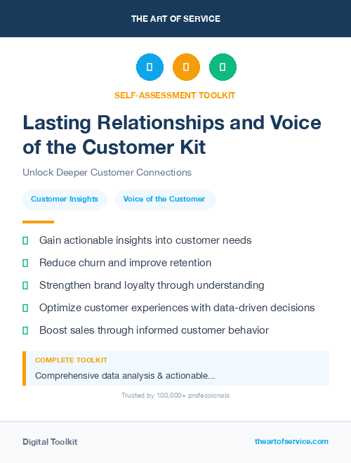 Lasting Relationships and Voice of the Customer Kit