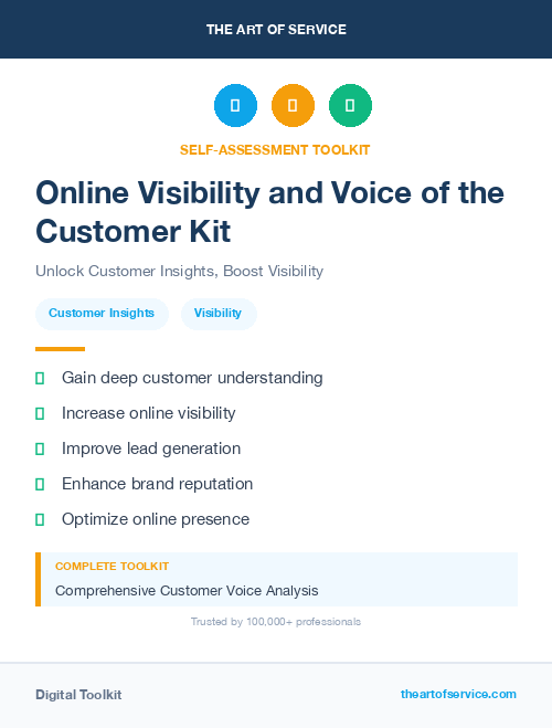 Online Visibility and Voice of the Customer Kit