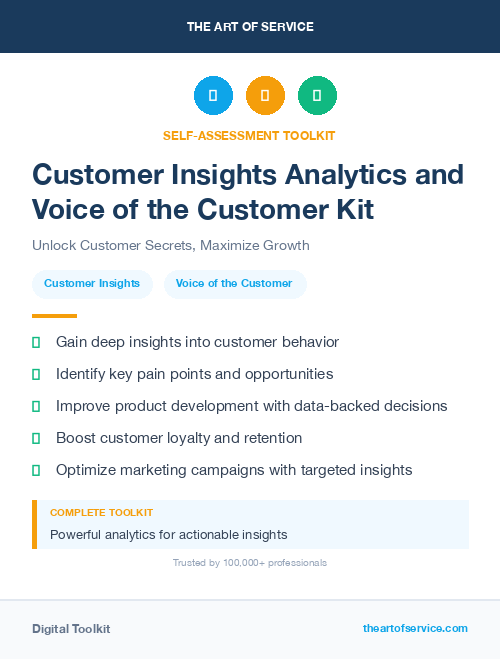 Customer Insights Analytics and Voice of the Customer Kit