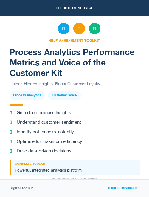 Process Analytics Performance Metrics and Voice of the Customer Kit