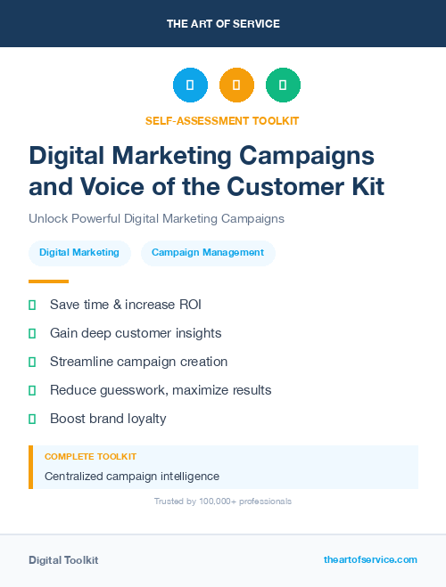 Digital Marketing Campaigns and Voice of the Customer Kit