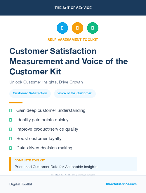 Customer Satisfaction Measurement and Voice of the Customer Kit