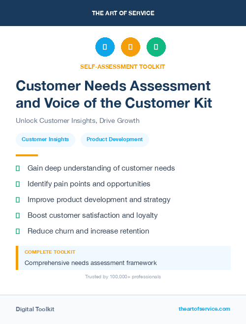 Customer Needs Assessment and Voice of the Customer Kit
