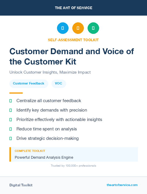 Customer Demand and Voice of the Customer Kit