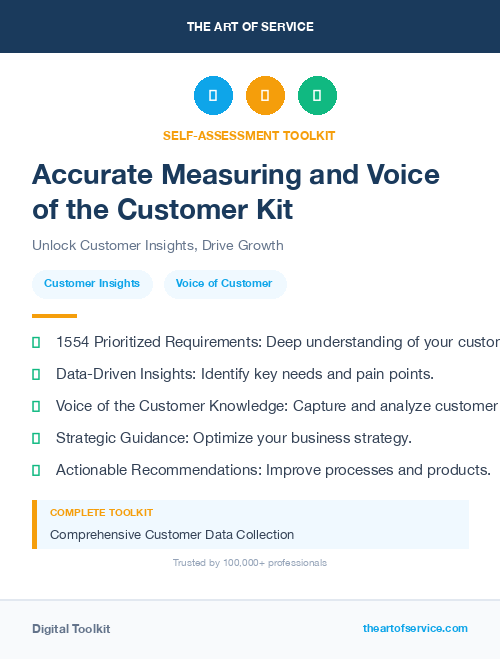 Accurate Measuring and Voice of the Customer Kit