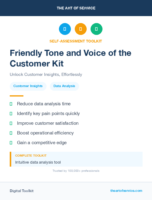 Friendly Tone and Voice of the Customer Kit