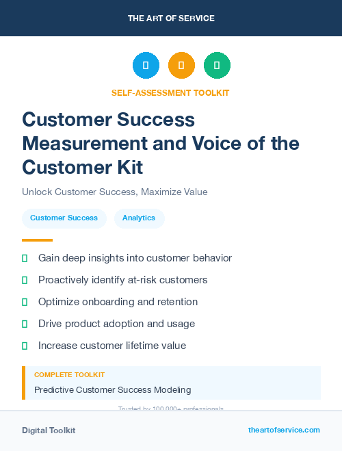 Customer Success Measurement and Voice of the Customer Kit