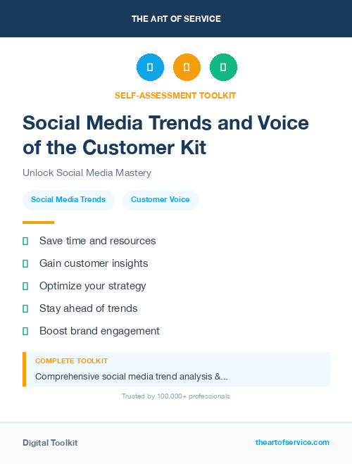 Social Media Trends and Voice of the Customer Kit