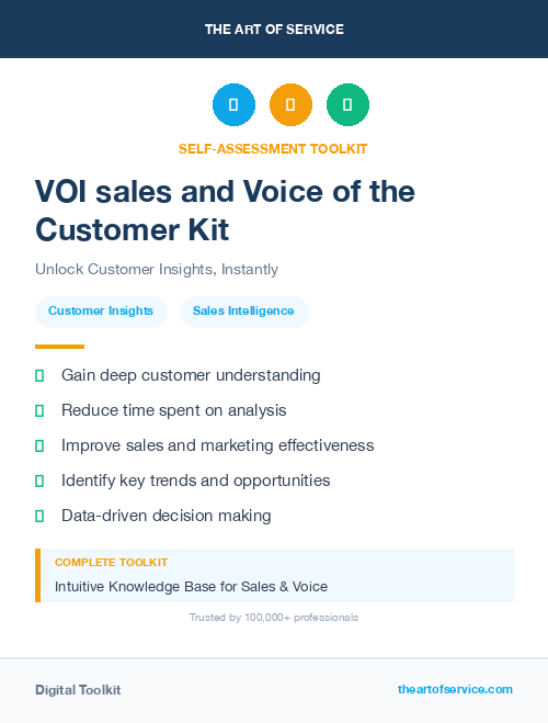 VOI sales and Voice of the Customer Kit