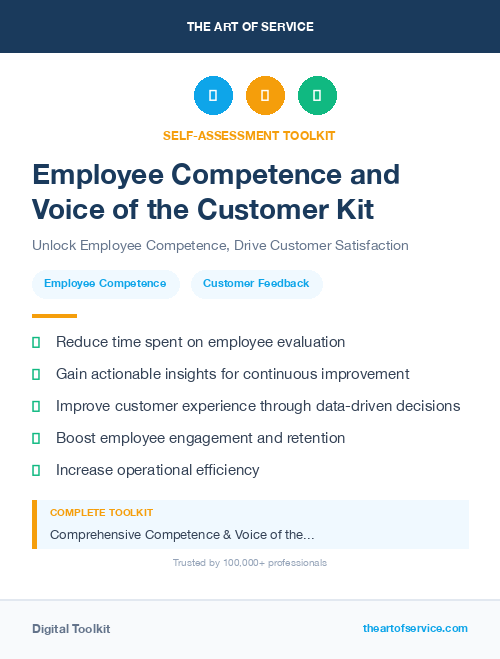 Employee Competence and Voice of the Customer Kit
