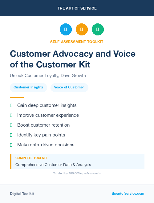 Customer Advocacy and Voice of the Customer Kit