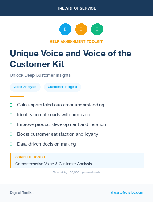 Unique Voice and Voice of the Customer Kit