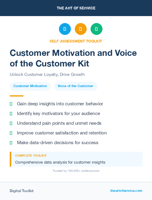 Customer Motivation and Voice of the Customer Kit