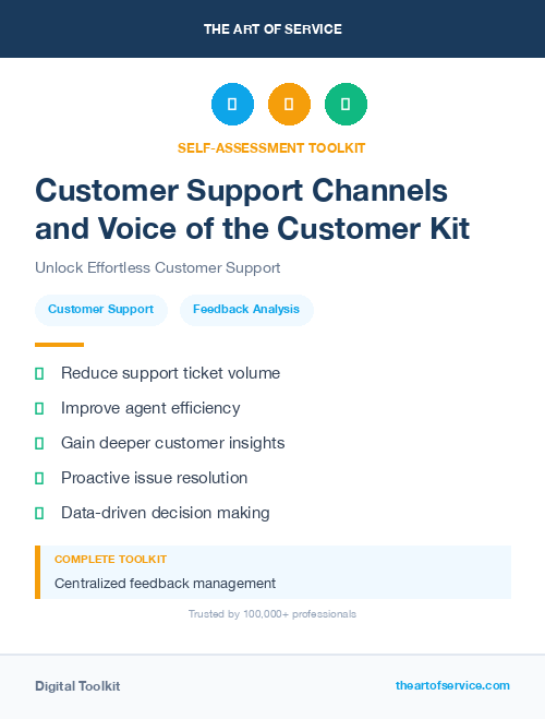 Customer Support Channels and Voice of the Customer Kit