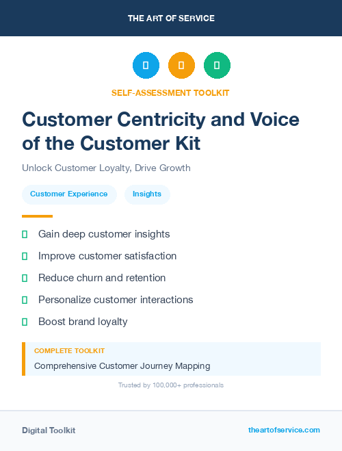 Customer Centricity and Voice of the Customer Kit
