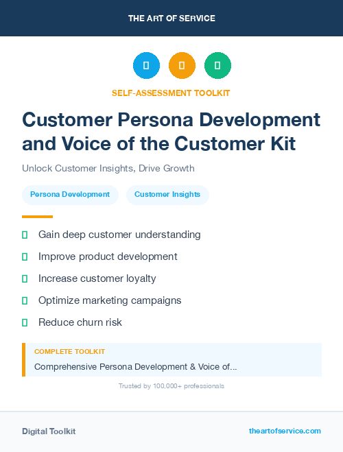 Customer Persona Development and Voice of the Customer Kit
