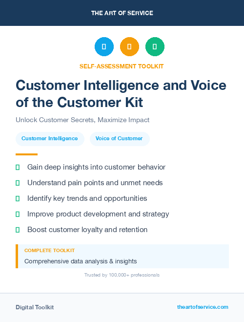 Customer Intelligence and Voice of the Customer Kit