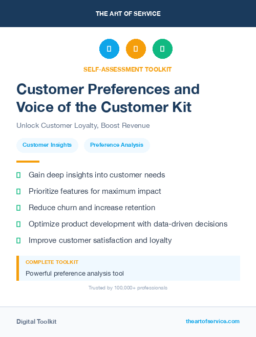 Customer Preferences and Voice of the Customer Kit