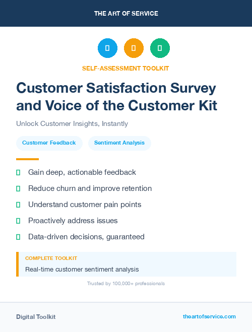 Customer Satisfaction Survey and Voice of the Customer Kit