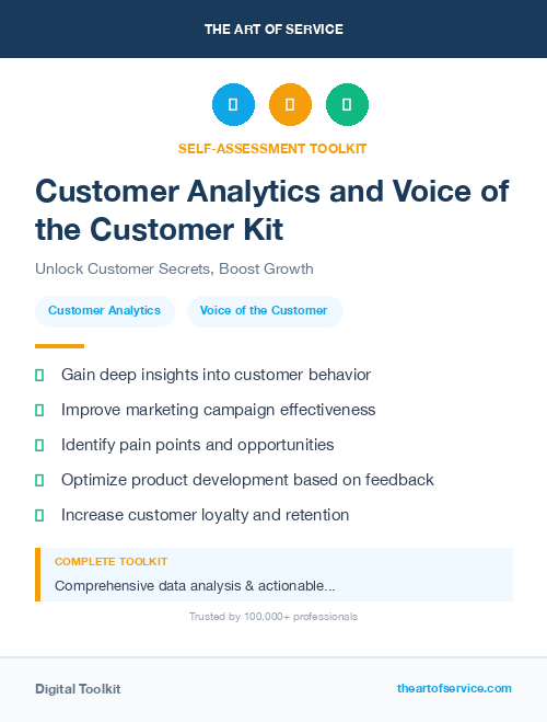 Customer Analytics and Voice of the Customer Kit