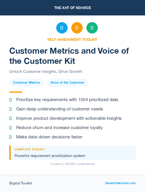 Customer Metrics and Voice of the Customer Kit