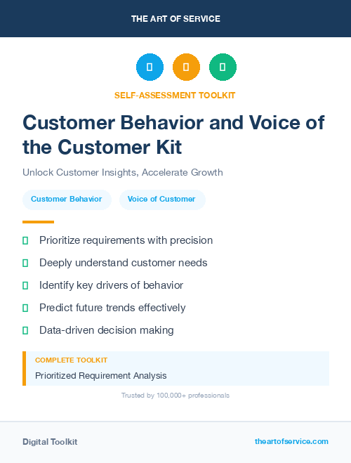 Customer Behavior and Voice of the Customer Kit