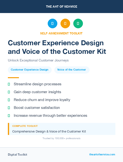 Customer Experience Design and Voice of the Customer Kit