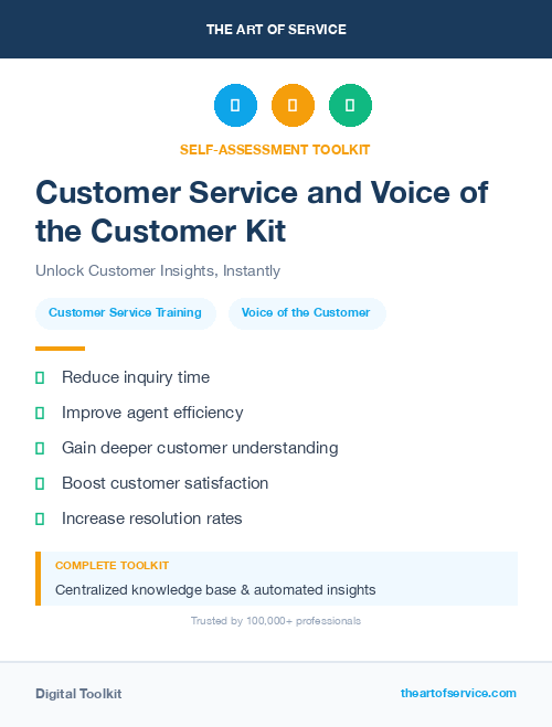 Customer Service and Voice of the Customer Kit