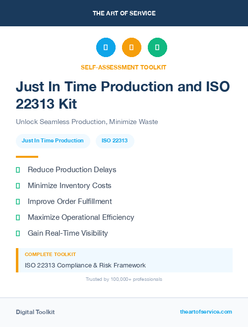 Just In Time Production and ISO 22313 Kit