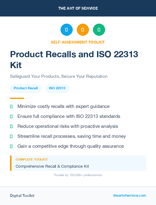 Product Recalls and ISO 22313 Kit