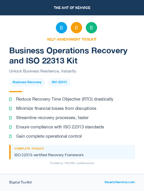 Business Operations Recovery and ISO 22313 Kit