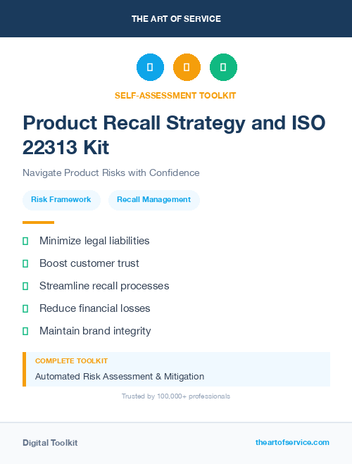 Product Recall Strategy and ISO 22313 Kit