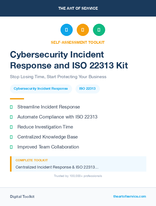 Cybersecurity Incident Response and ISO 22313 Kit