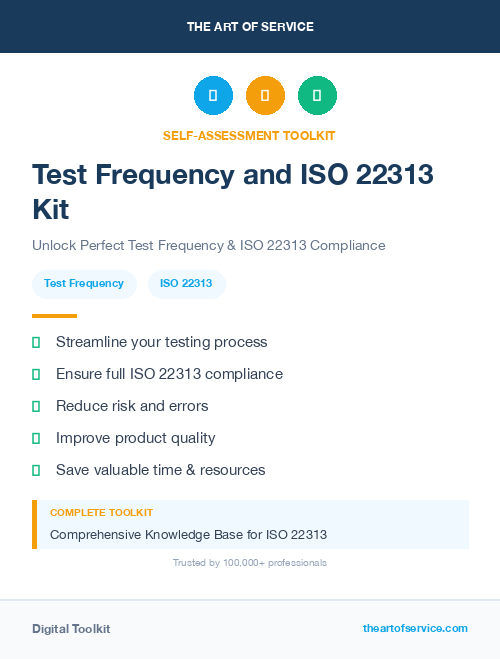 Test Frequency and ISO 22313 Kit