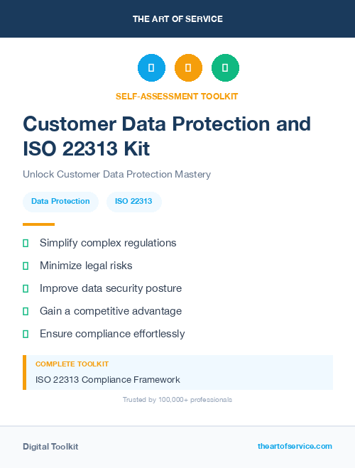 Customer Data Protection and ISO 22313 Kit