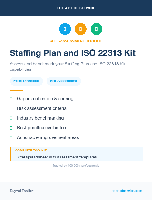 Staffing Plan and ISO 22313 Kit